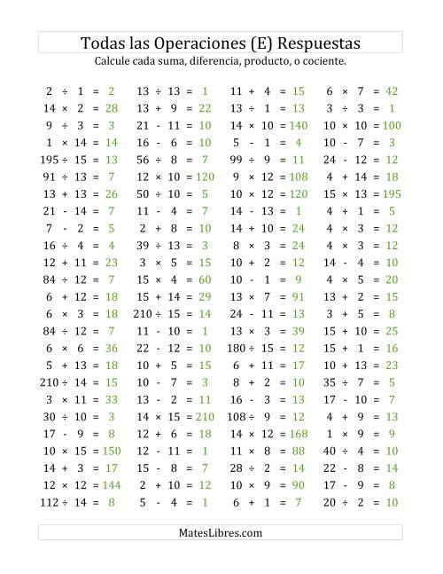 La hoja de ejercicios de 100 Preguntas Horizontales de Suma, Resta, Multiplicación y División (de 1 a 15) (E) Página 2