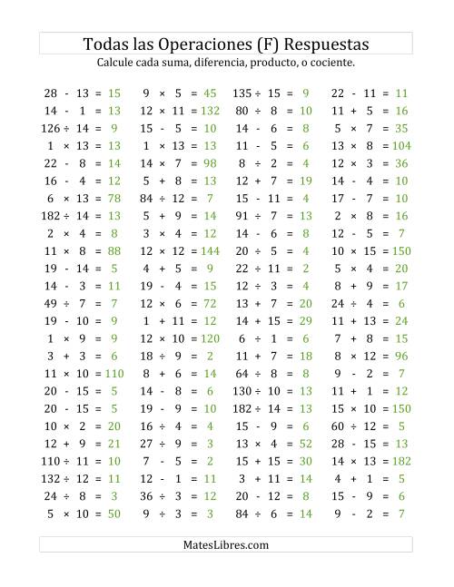 La hoja de ejercicios de 100 Preguntas Horizontales de Suma, Resta, Multiplicación y División (de 1 a 15) (F) Página 2