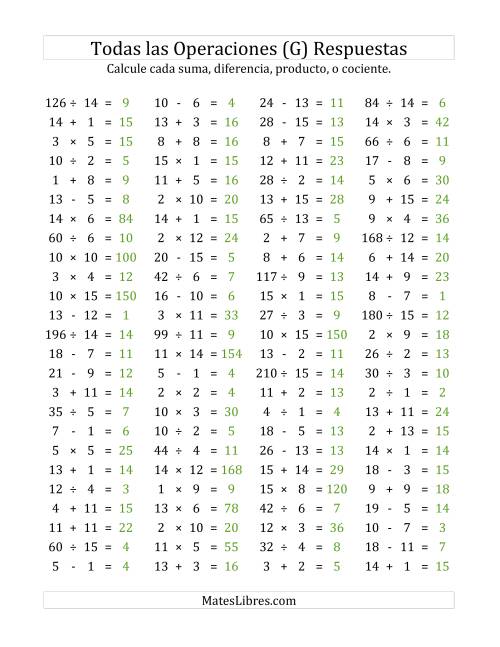 La hoja de ejercicios de 100 Preguntas Horizontales de Suma, Resta, Multiplicación y División (de 1 a 15) (G) Página 2