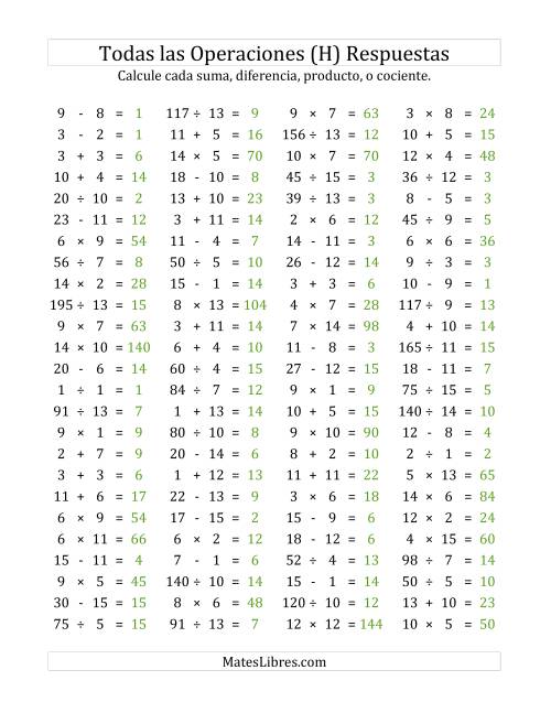 La hoja de ejercicios de 100 Preguntas Horizontales de Suma, Resta, Multiplicación y División (de 1 a 15) (H) Página 2