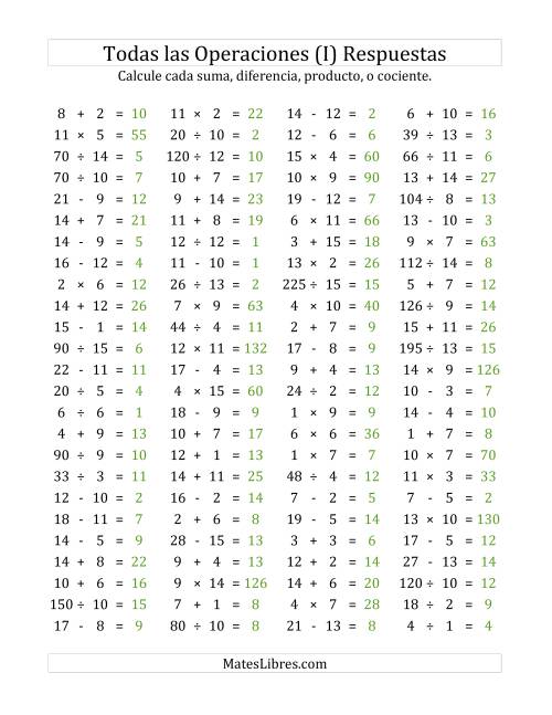 La hoja de ejercicios de 100 Preguntas Horizontales de Suma, Resta, Multiplicación y División (de 1 a 15) (I) Página 2