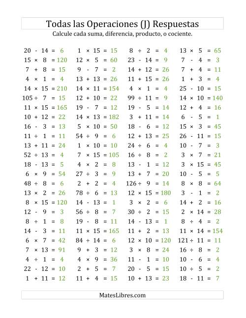 La hoja de ejercicios de 100 Preguntas Horizontales de Suma, Resta, Multiplicación y División (de 1 a 15) (J) Página 2