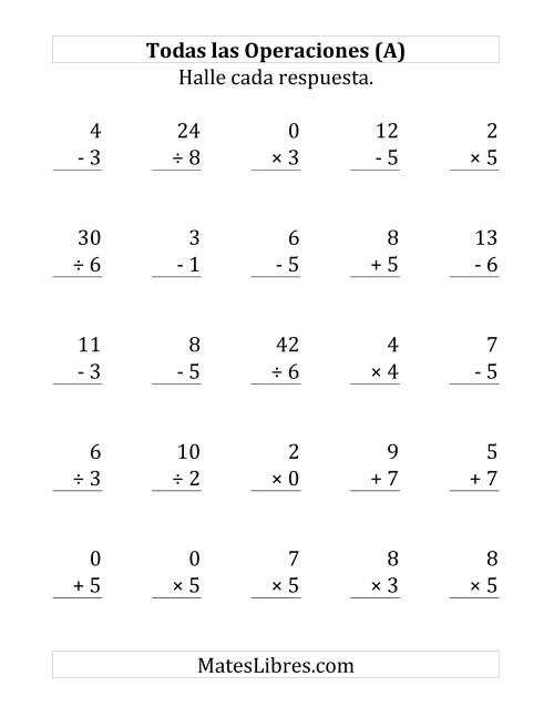 La hoja de ejercicios de 25 Ejercicios de Suma, Resta, Multiplicación y División (de 0 a 9) (A)