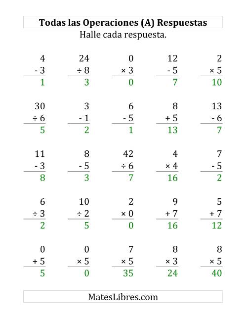 La hoja de ejercicios de 25 Ejercicios de Suma, Resta, Multiplicación y División (de 0 a 9) (A) Página 2