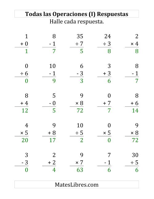 La hoja de ejercicios de 25 Ejercicios de Suma, Resta, Multiplicación y División (de 0 a 9) (I) Página 2