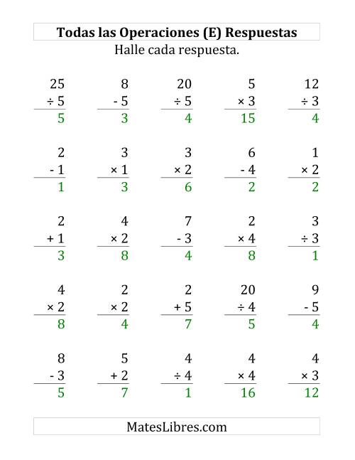 La hoja de ejercicios de 25 Ejercicios de Suma, Resta, Multiplicación y División (de 1 a 5) (E) Página 2