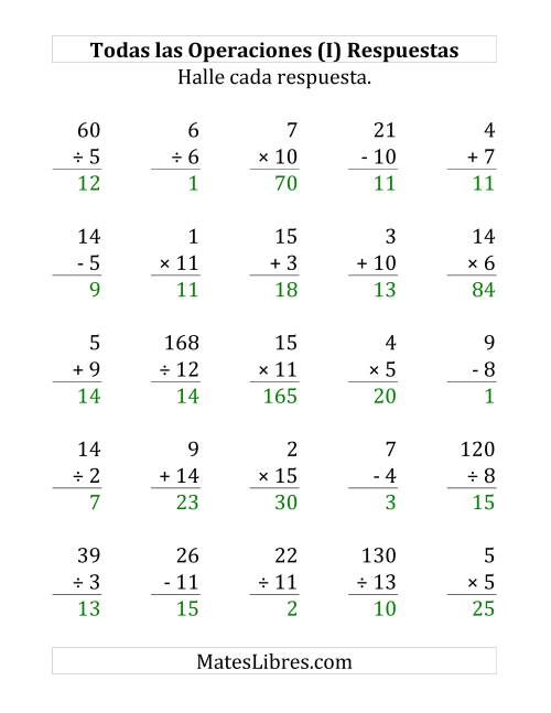 La hoja de ejercicios de 25 Ejercicios de Suma, Resta, Multiplicación y División (de 1 a 15) (I) Página 2