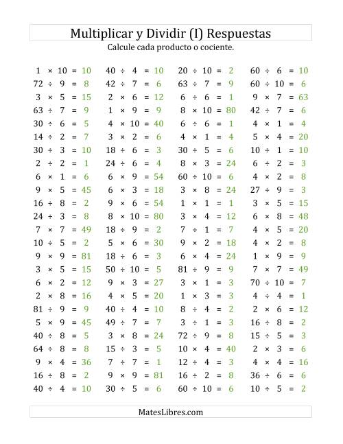 La hoja de ejercicios de 100 Preguntas Horizontales de Multiplicación y División (de 1 a 10) (I) Página 2