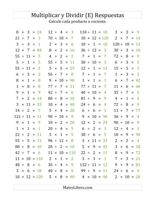 La hoja de ejercicios de 100 Preguntas Horizontales de Multiplicación y División (de 1 a 12) (E) Página 2