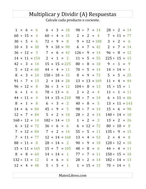 La hoja de ejercicios de 100 Preguntas Horizontales de Multiplicación y División (de 1 a 15) (A) Página 2