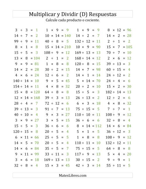 La hoja de ejercicios de 100 Preguntas Horizontales de Multiplicación y División (de 1 a 15) (D) Página 2