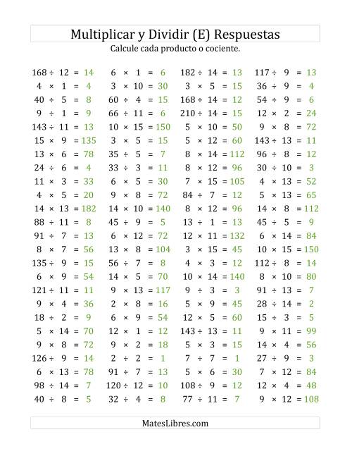 La hoja de ejercicios de 100 Preguntas Horizontales de Multiplicación y División (de 1 a 15) (E) Página 2
