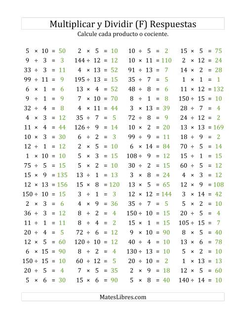 La hoja de ejercicios de 100 Preguntas Horizontales de Multiplicación y División (de 1 a 15) (F) Página 2