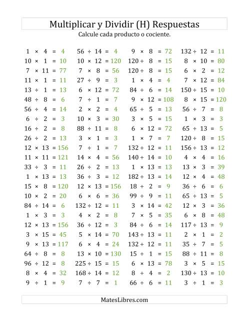 La hoja de ejercicios de 100 Preguntas Horizontales de Multiplicación y División (de 1 a 15) (H) Página 2
