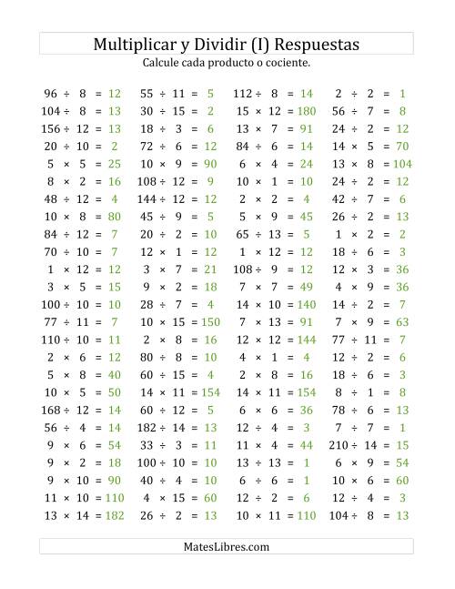 La hoja de ejercicios de 100 Preguntas Horizontales de Multiplicación y División (de 1 a 15) (I) Página 2