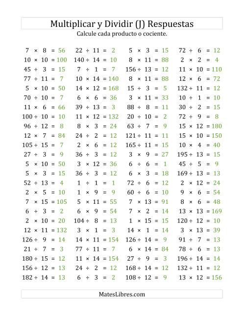 La hoja de ejercicios de 100 Preguntas Horizontales de Multiplicación y División (de 1 a 15) (J) Página 2