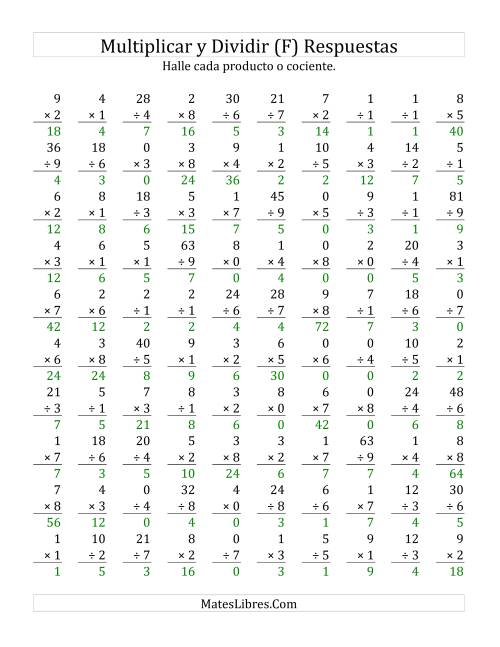 La hoja de ejercicios de Multiplicar y Dividir, Rango de 0 a 9 (F) Página 2