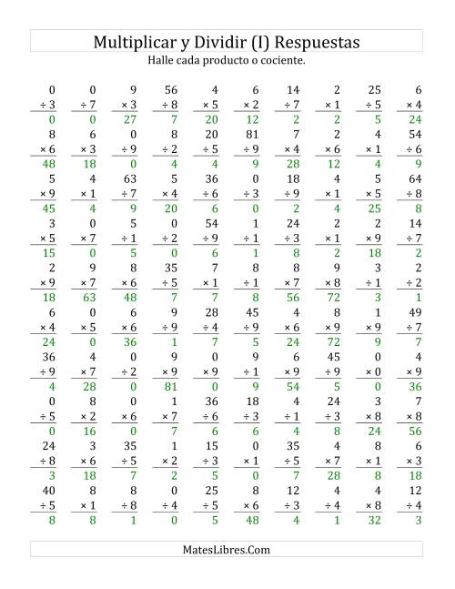La hoja de ejercicios de Multiplicar y Dividir, Rango de 0 a 9 (I) Página 2
