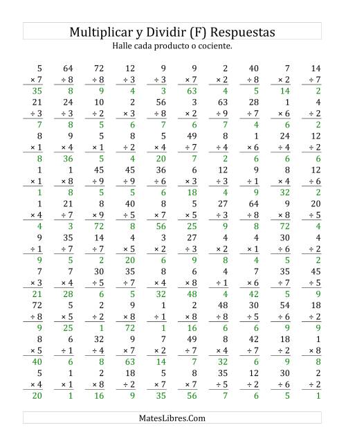 La hoja de ejercicios de Multiplicar y Dividir, Rango de 1 a 9 (F) Página 2