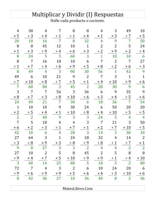 La hoja de ejercicios de Multiplicar y Dividir, Rango de 1 a 10 (I) Página 2