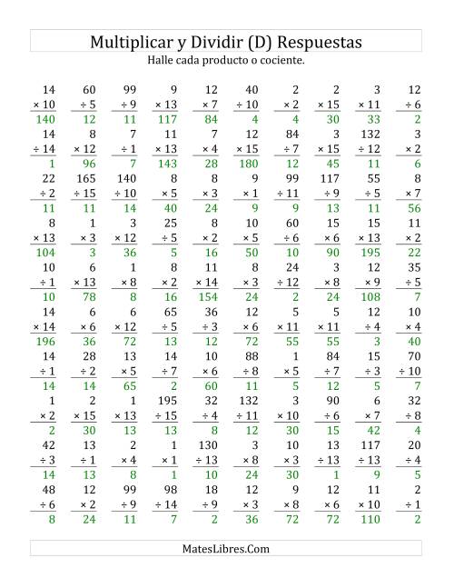 La hoja de ejercicios de Multiplicar y Dividir, Rango de 1 a 15 (D) Página 2