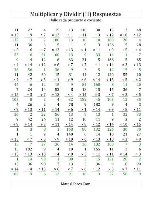 La hoja de ejercicios de Multiplicar y Dividir, Rango de 1 a 15 (H) Página 2