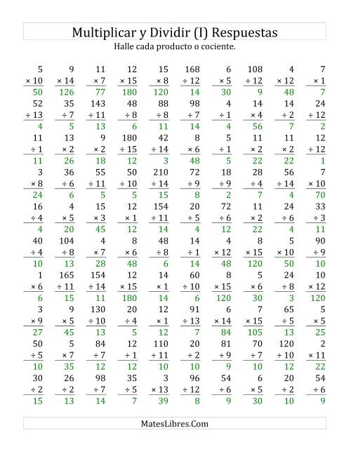 La hoja de ejercicios de Multiplicar y Dividir, Rango de 1 a 15 (I) Página 2
