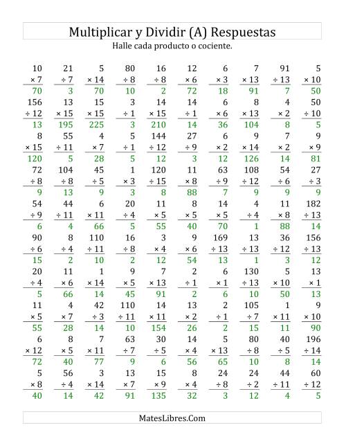 La hoja de ejercicios de Multiplicar y Dividir, Rango de 1 a 15 (Todas) Página 2