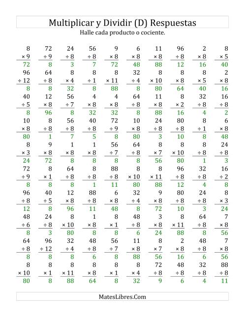 La hoja de ejercicios de Multiplicar y Dividir por 8 (D) Página 2