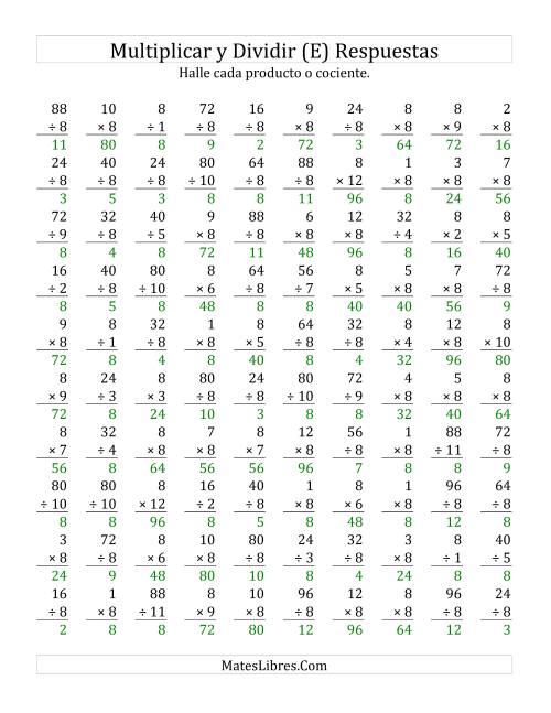 La hoja de ejercicios de Multiplicar y Dividir por 8 (E) Página 2