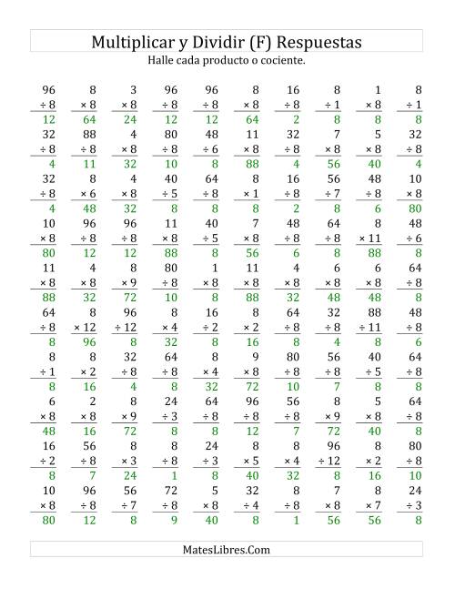 La hoja de ejercicios de Multiplicar y Dividir por 8 (F) Página 2
