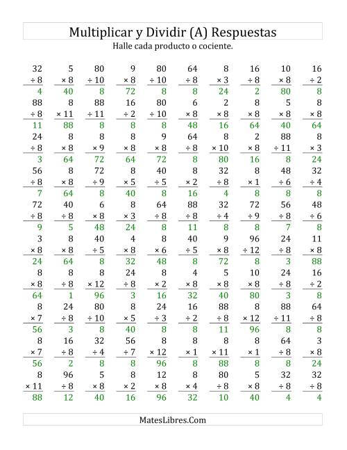 La hoja de ejercicios de Multiplicar y Dividir por 8 (Todas) Página 2