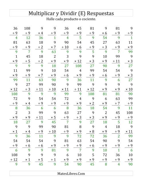 La hoja de ejercicios de Multiplicar y Dividir por 9 (E) Página 2