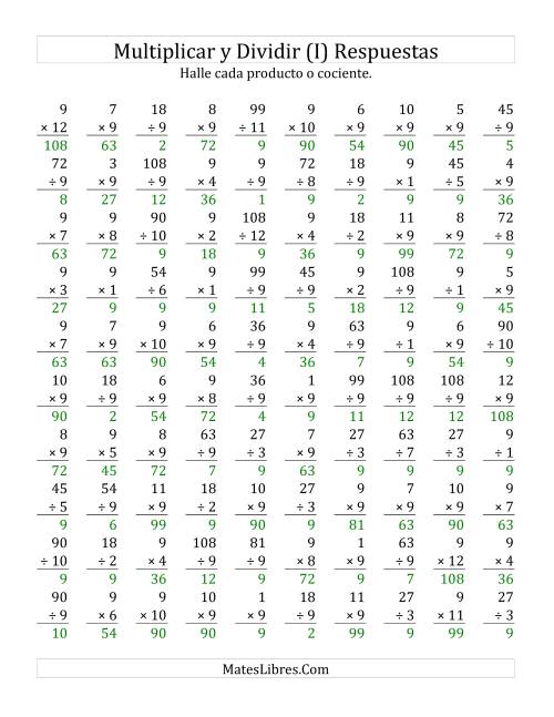 La hoja de ejercicios de Multiplicar y Dividir por 9 (I) Página 2