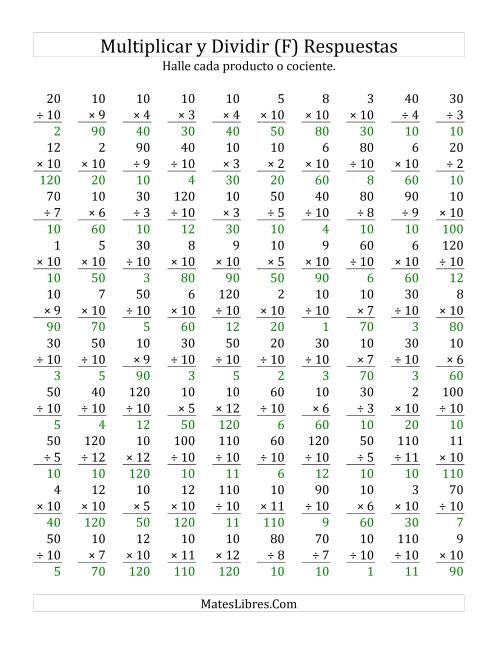 La hoja de ejercicios de Multiplicar y Dividir por 10 (F) Página 2