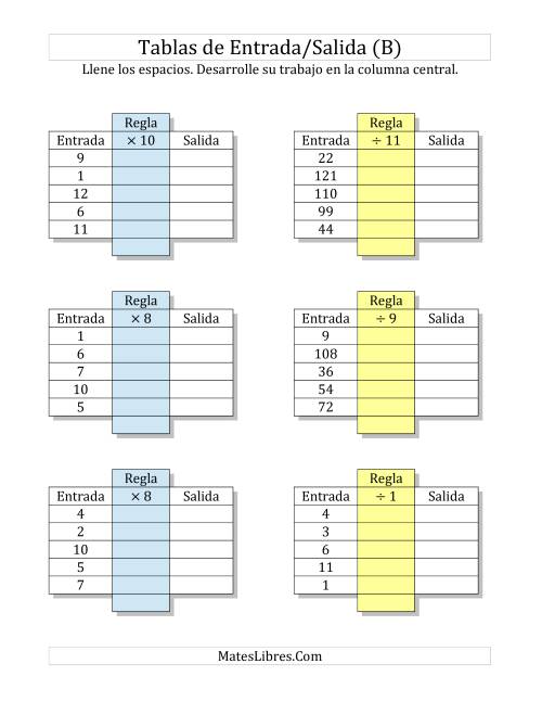 La hoja de ejercicios de Tablas de Entrada y Salida de Multiplicación y División, Rango de 1 a 12 (B)