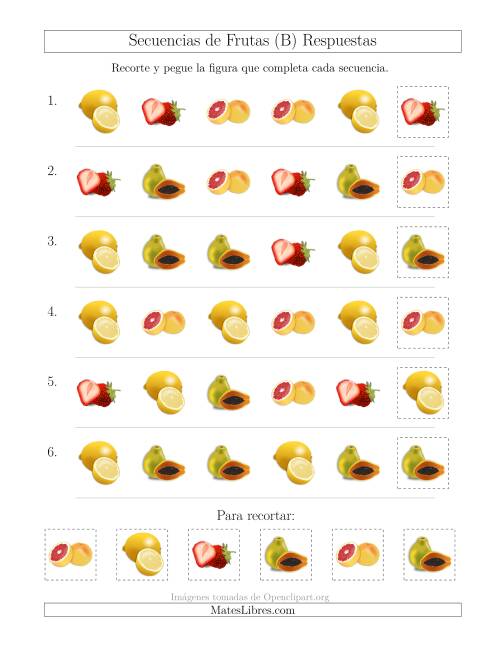 La hoja de ejercicios de Secuencias de Imágenes de Frutas Cambiando el Atributo Forma (B) Página 2