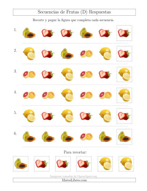 La hoja de ejercicios de Secuencias de Imágenes de Frutas Cambiando el Atributo Forma (D) Página 2