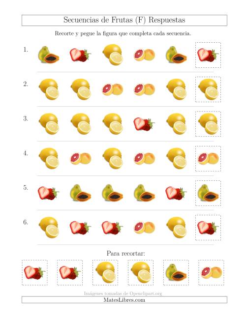 La hoja de ejercicios de Secuencias de Imágenes de Frutas Cambiando el Atributo Forma (F) Página 2