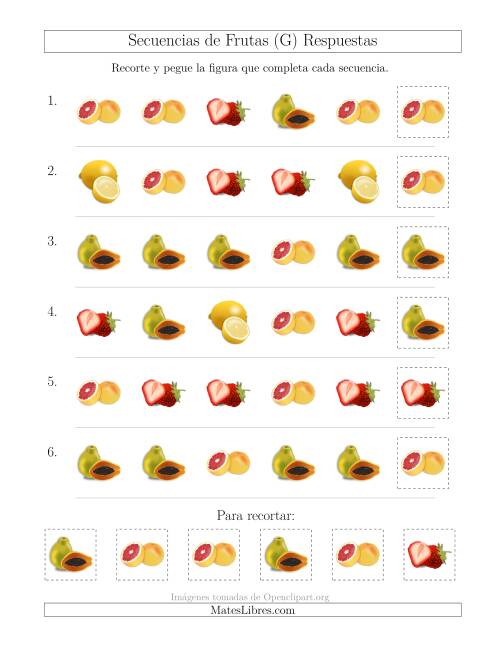 La hoja de ejercicios de Secuencias de Imágenes de Frutas Cambiando el Atributo Forma (G) Página 2
