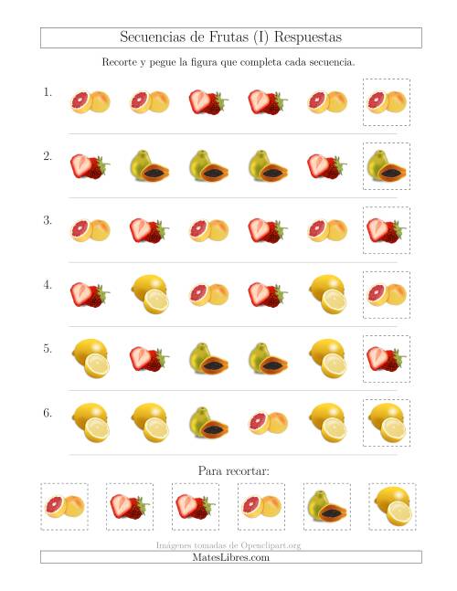 La hoja de ejercicios de Secuencias de Imágenes de Frutas Cambiando el Atributo Forma (I) Página 2
