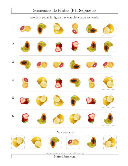 La hoja de ejercicios de Secuencias de Imágenes de Frutas Cambiando los Atributos Forma y Rotación (F) Página 2