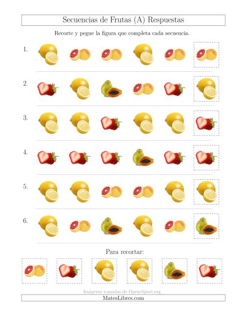 La hoja de ejercicios de Secuencias de Imágenes de Frutas Cambiando el Atributo Forma (Todas) Página 2