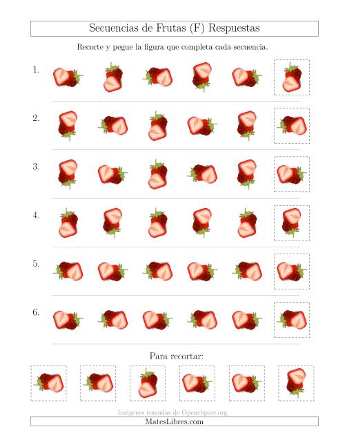La hoja de ejercicios de Secuencias de Imágenes de Frutas Cambiando el Atributo Rotación (F) Página 2