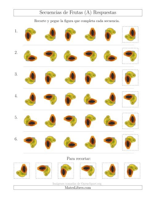 La hoja de ejercicios de Secuencias de Imágenes de Frutas Cambiando el Atributo Rotación (Todas) Página 2