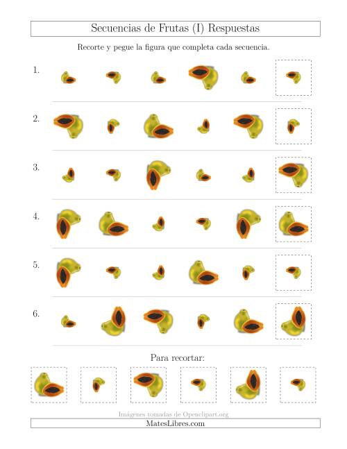 La hoja de ejercicios de Secuencias de Imágenes de Frutas Cambiando los Atributos Tamaño y Rotación (I) Página 2