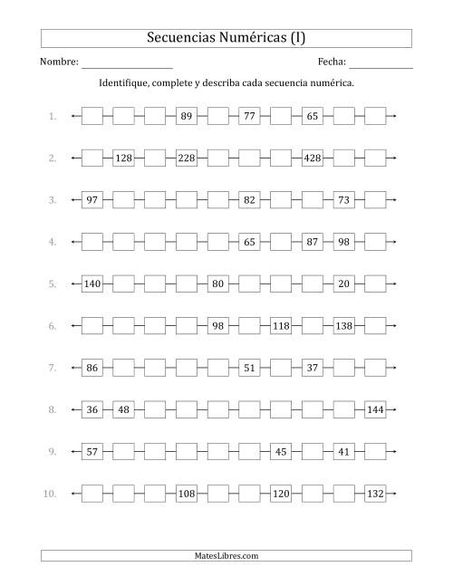 La hoja de ejercicios de Identificar, Continuar y Describir Secuencias Numéricas Crecientes y Decrecientes (se muestran 3 números al azar) (I)
