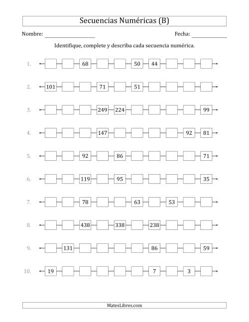 La hoja de ejercicios de Identificar, Continuar y Describir Secuencias Numéricas Decrecientes (se muestran 3 números al azar) (B)