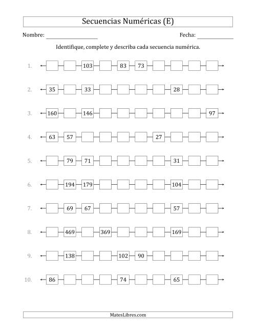 La hoja de ejercicios de Identificar, Continuar y Describir Secuencias Numéricas Decrecientes (se muestran 3 números al azar) (E)