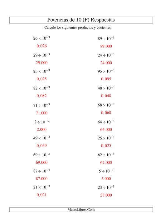 La hoja de ejercicios de Multiplicar y Dividir Enteros por Potencias Negativas de 10 (Exponencial) (F) Página 2